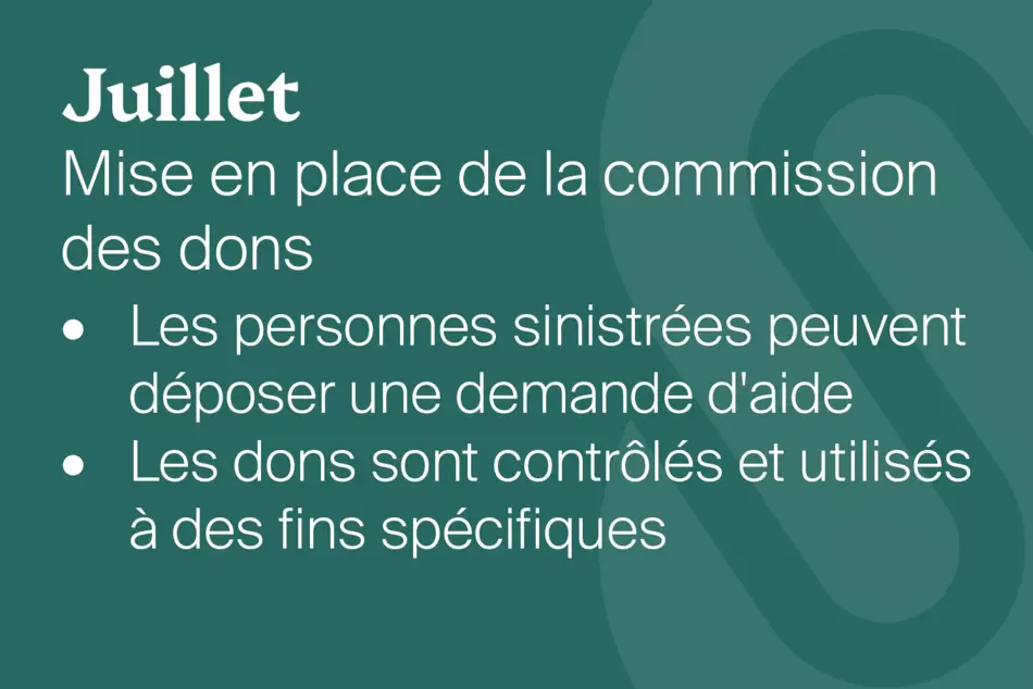 Juillet