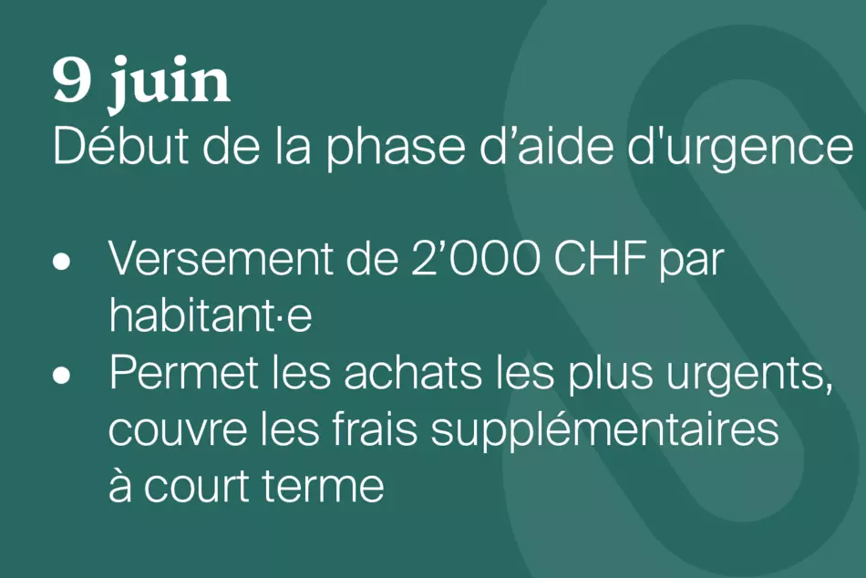 9 juin